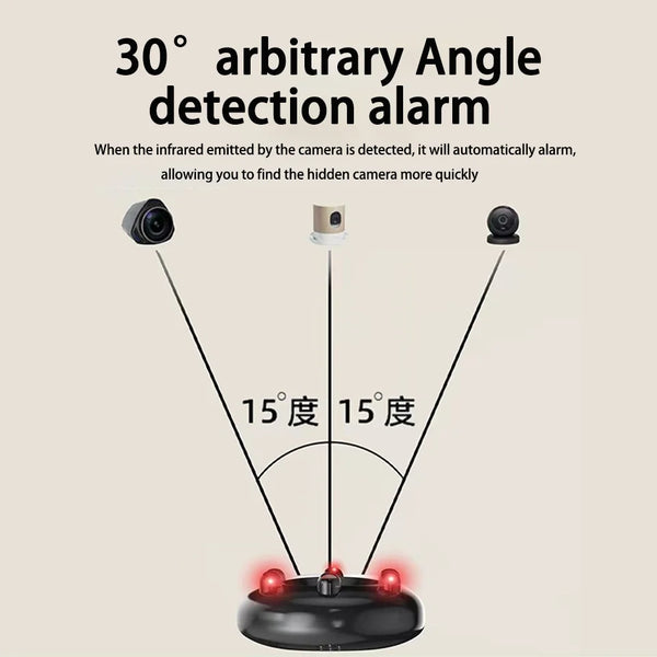 Upgraded-version-Infrared-Camera-Detector-For-Security-Protection-Camera-Anti-Peeping-Camera-Detector-Lens-Detect-Gadget.png