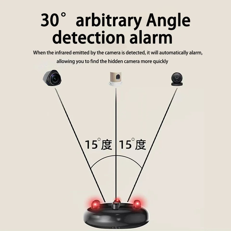 Hotel Spy Camera Finder